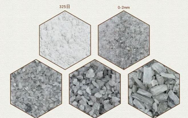 Mullite