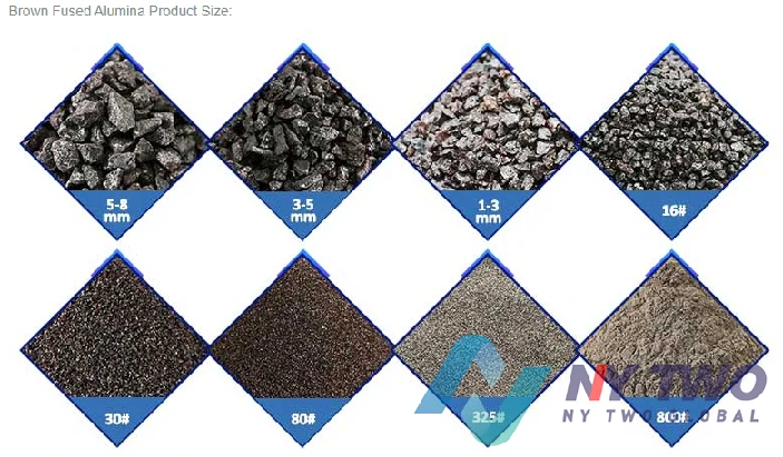 Sandblasting BFA