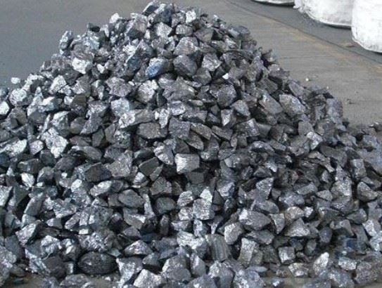 SIC Silicon Carbide Powder